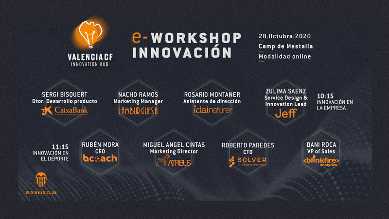 e-Whorkshop Innovation